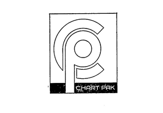 CHART-PAK