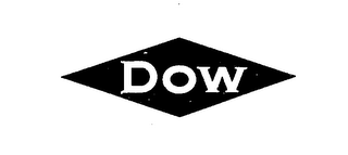 DOW trademark