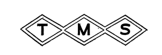 TMS trademark