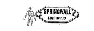 SPRINGWALL MATTRESS