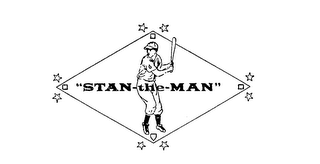 "STAN-THE-MAN" trademark