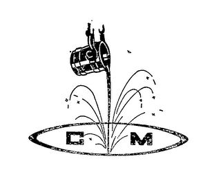 CCM