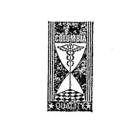 COLUMBIA QUALITY trademark