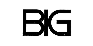 BIG trademark