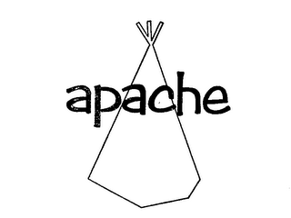 APACHE