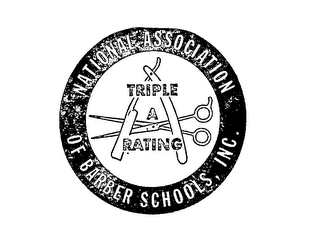 NATIONAL ASSOCIATION OF BARBER SCHOOLS, INC. TRIPLE A RATING