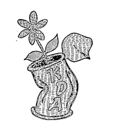 KDA trademark