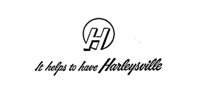 H IT HELPS TO HAVE HARLEYSVILLE