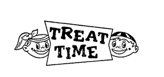 TREAT TIME trademark