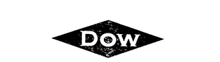 DOW trademark