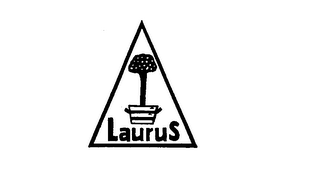 LAURUS trademark