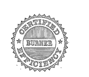CERTIFIED BURNER EFFICIENCY