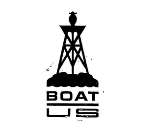 BOAT-US