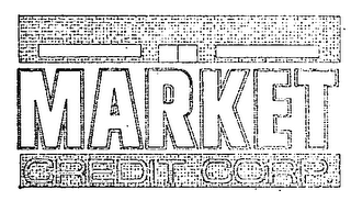 MARKET CREDIT CORP