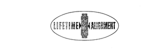 LIFETIME-ALIGNMENT