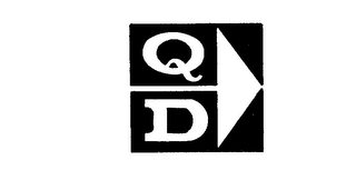 QD trademark