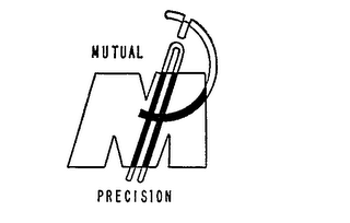 MUTUAL PRECISION