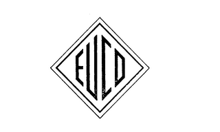 EUCO trademark