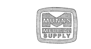 MUNNS MEDICAL SUPPLY trademark