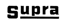 SUPRA trademark