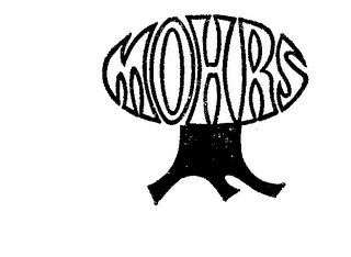 MOHRS trademark