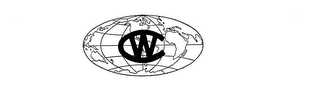CW trademark