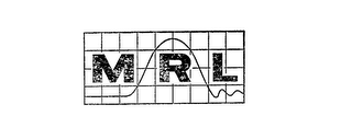 MRL trademark