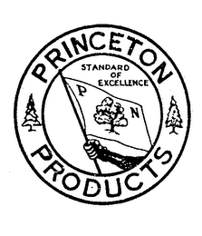 PRINCETON PRODUCTS STANDARD OF EXCELLENCE PN trademark
