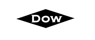 DOW