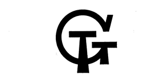 GT