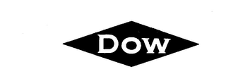 DOW trademark