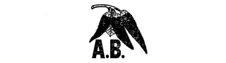 A.B.