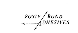 POSIV BOND ADHESIVES trademark