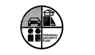 PERSONAL SECURITY PLAN