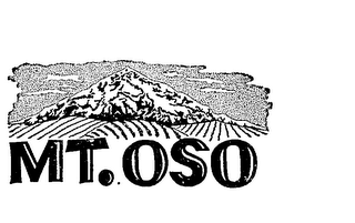 MT. OSO trademark