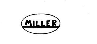 MILLER trademark