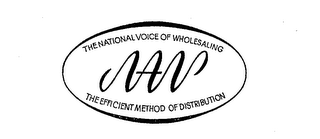 NAW THE NATIONAL VOICE OF WHOLESALE DISTRIBUTION