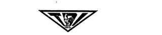 TRI INC. trademark