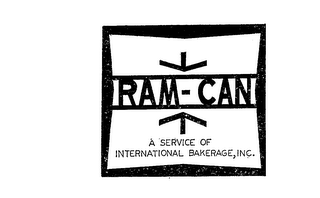 RAM-CAN A SERVICE OF INTERNATIONAL BAKERAGE, INC. trademark