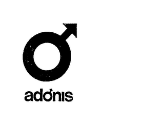 ADONIS