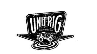 UNIT RIG & EQUIPMENT CO.