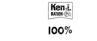 KEN L RATION 100% trademark