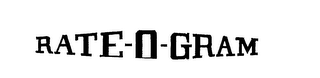 RATE-O-GRAM