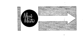 MUSIC MASTER