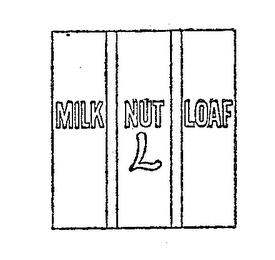 MILK NUT LOAF L trademark