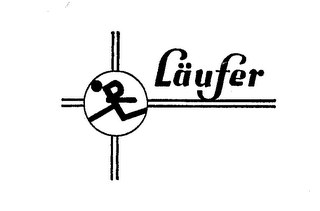 LAUFER trademark