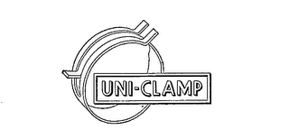 UNI-CLAMP