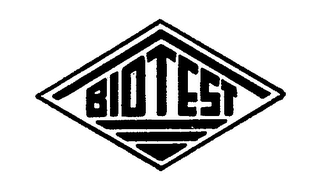 BIOTEST