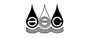 AEC