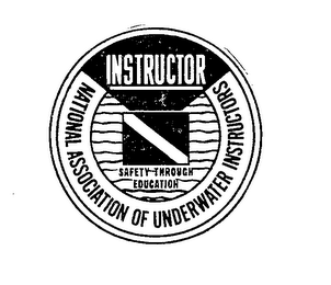 INSTRUCTOR NATIONAL ASSOCIATION OF UNDERWATER INSTRUCTORS SAFETY THROUGH EDUCATION